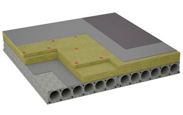 considerations of Grove flat roofing insulation